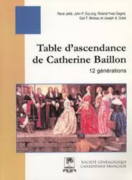 Table d'ascendance de Catherine Baillon - 12 générations
